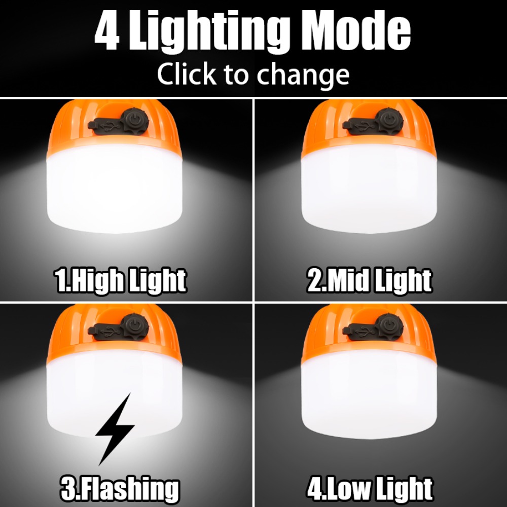 Portable Mini Camping Lamp 4 L - огляд і ціна Outdoor Lighting Lanterns