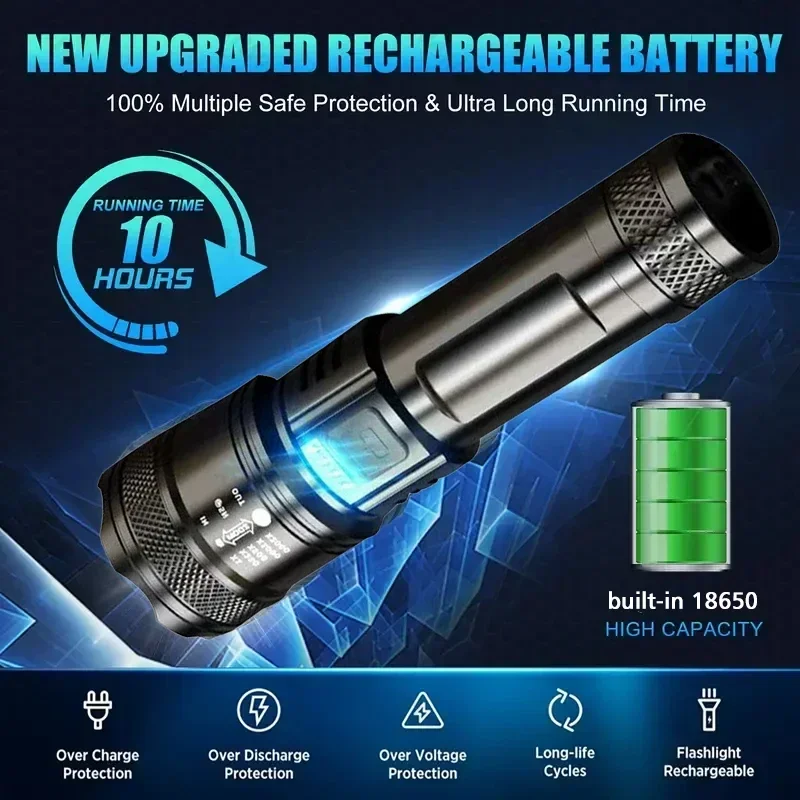 Super Bright LED Flashlight US - огляд і ціна Outdoor Lighting Lanterns