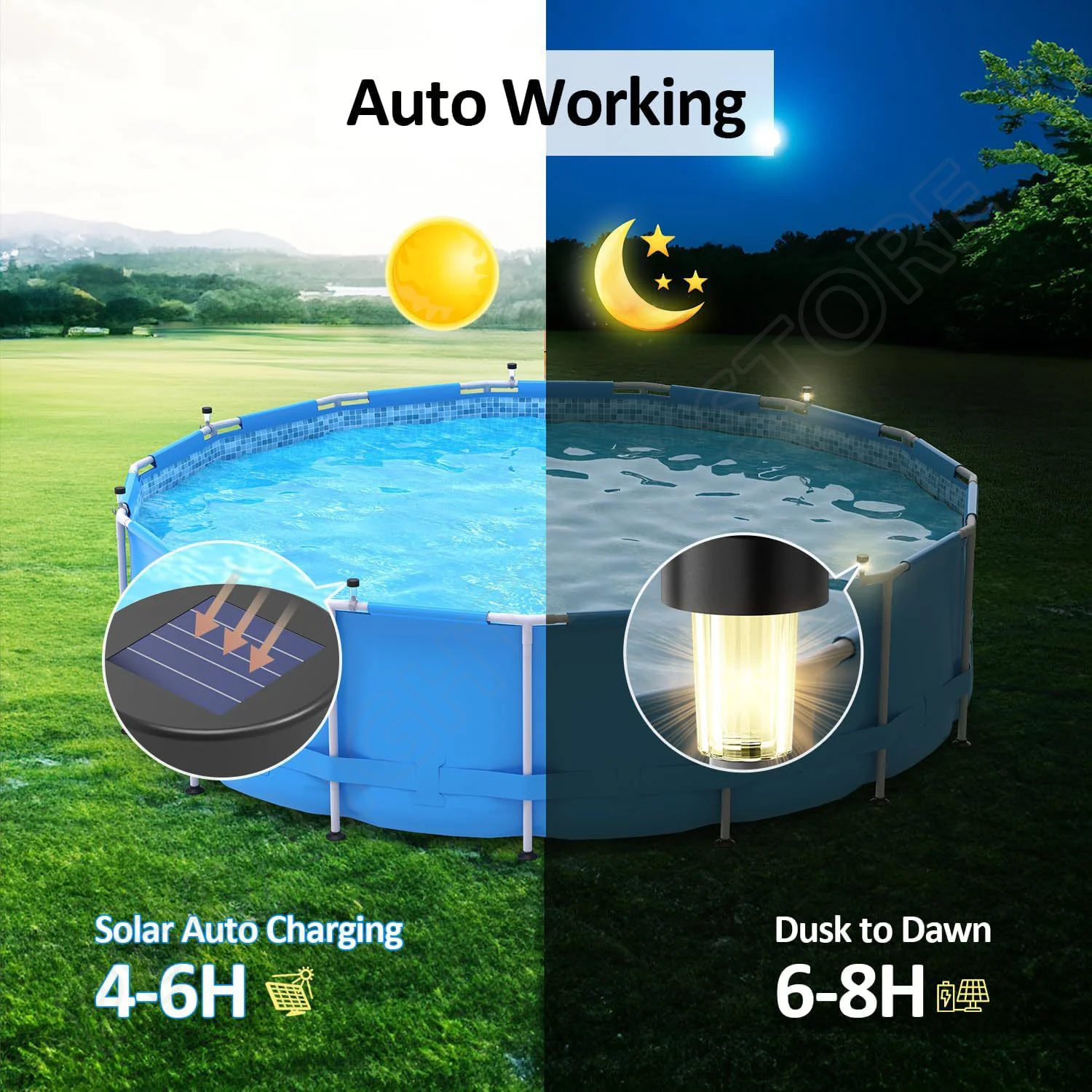 Solar Light Outdoor Waterproof - огляд і ціна Outdoor Lighting For Fence