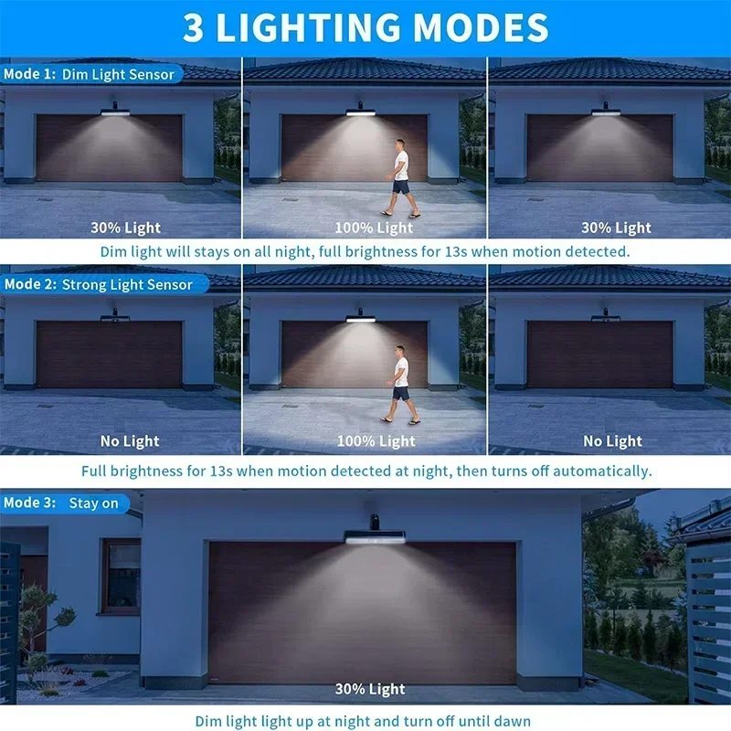 Clip On Solar Motion Lights Ou - огляд і ціна Outdoor Lighting For Fence