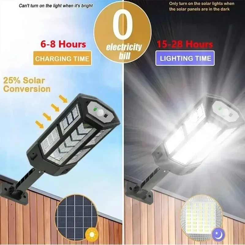 Newest Solar Lamp Powerful Out - огляд і ціна Outdoor Lighting Ground