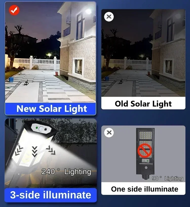 Newest Solar Lamp Powerful Out - огляд і ціна Outdoor Lighting Ground