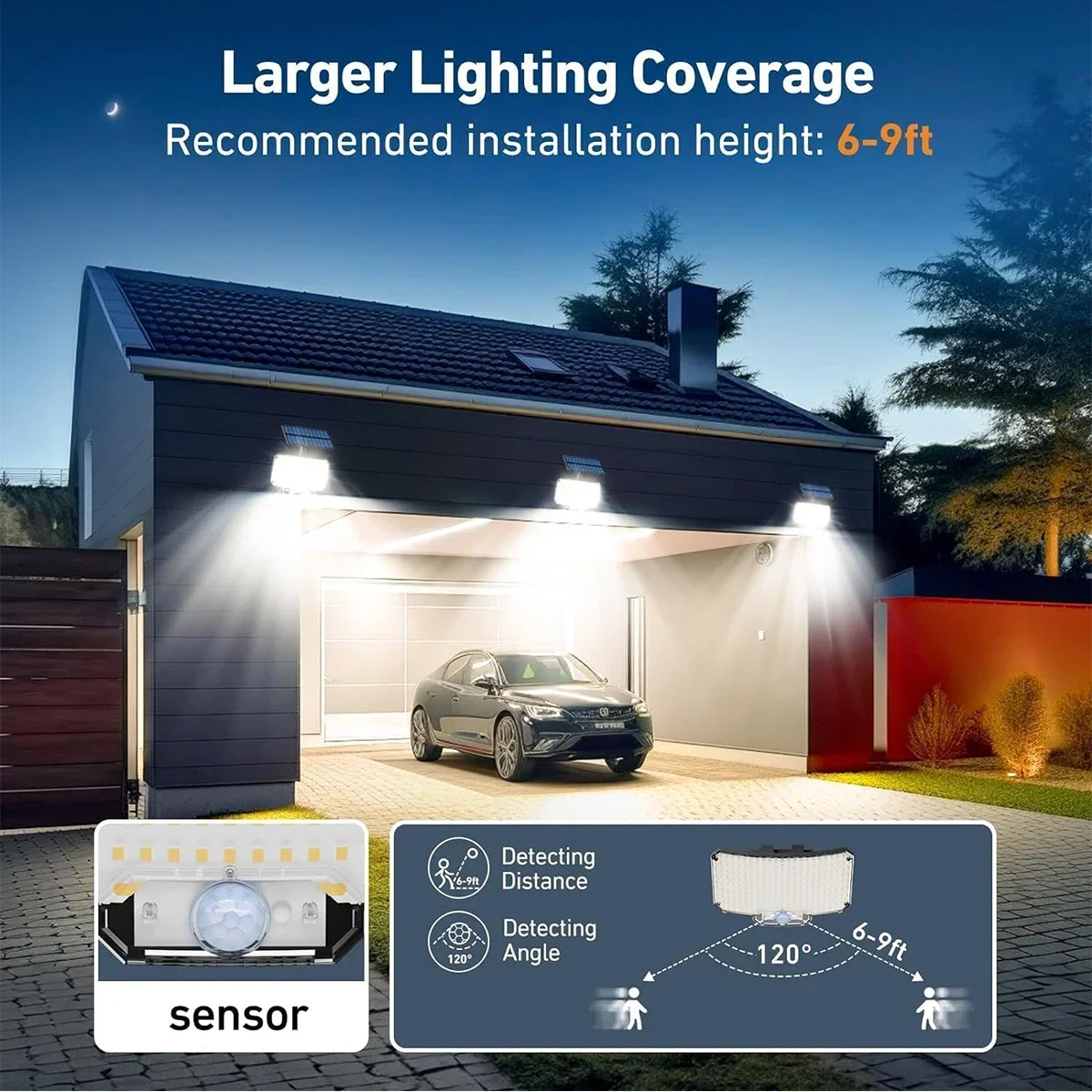 234LED Solar Outdoor Lights Mo - огляд і ціна Outdoor Lighting Motion Sensor