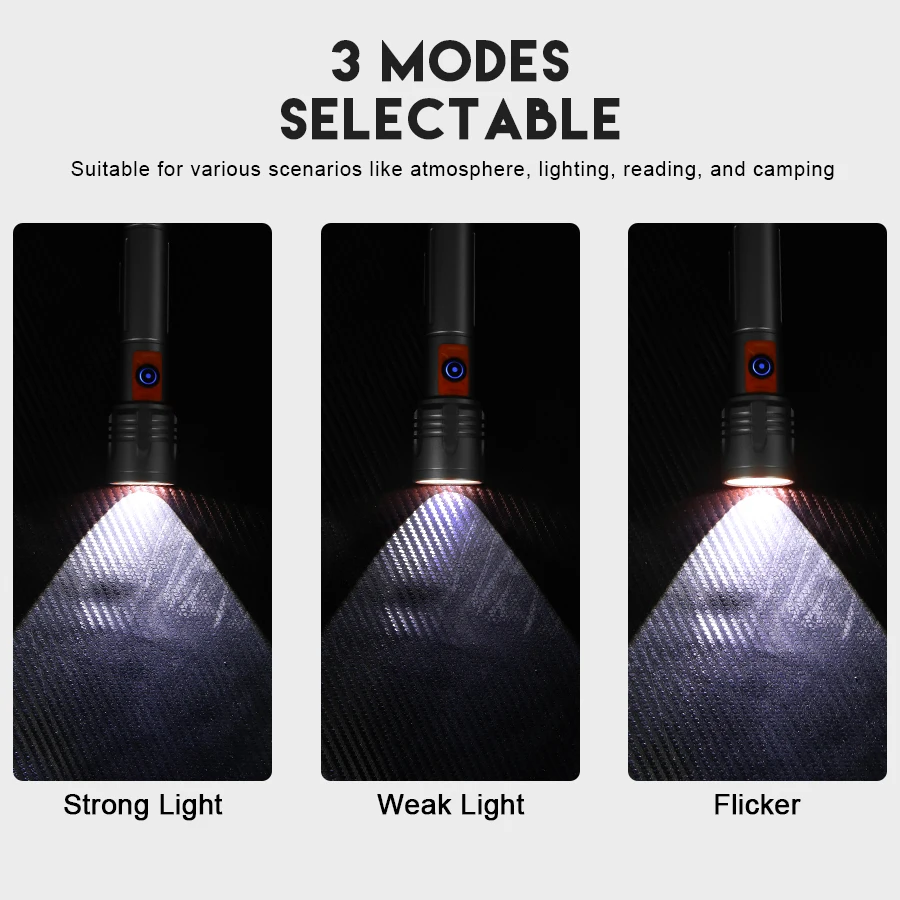 High Power LED Flashlight USB  - огляд і ціна Outdoor Lighting Lanterns