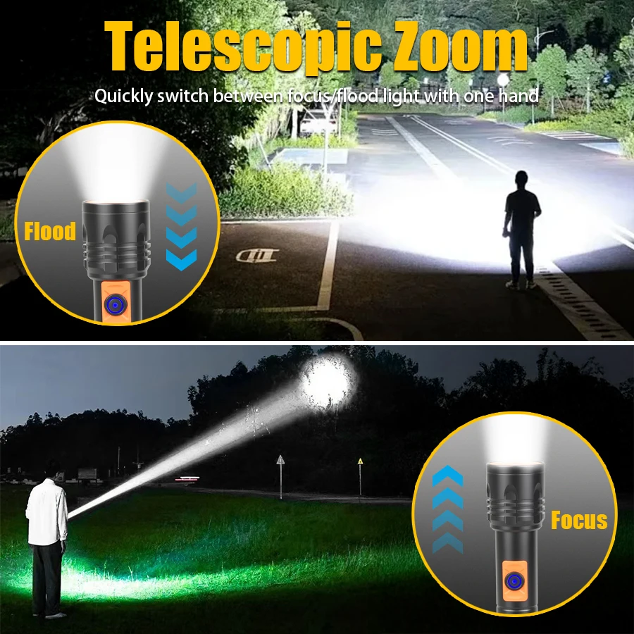 High Power LED Flashlight USB  - огляд і ціна Outdoor Lighting Lanterns