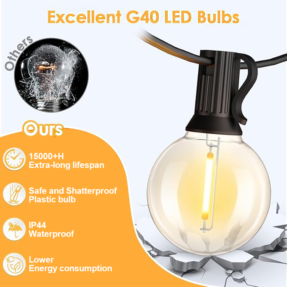 G40 LED Outdoor String Lights  - огляд і ціна Outdoor Lighting Socket