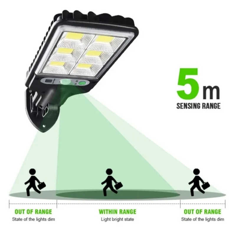 Solar Outdoor Led Courtyard Wa - огляд і ціна Outdoor Lighting Ground