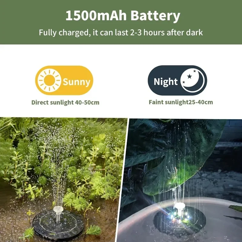 Fountain Light 7 Colors LED Li - огляд і ціна Outdoor Lighting Company