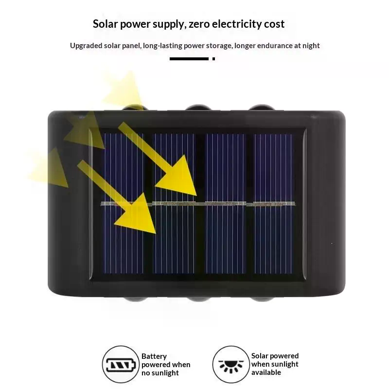 Solar Wall Lamp Outdoor Waterp - огляд і ціна Outdoor Lighting For Fence