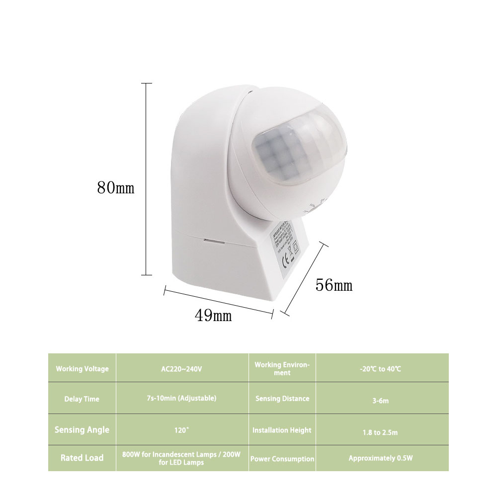 220V Outdoor Waterproof Wall-m - огляд і ціна Outdoor Lighting Motion Sensor