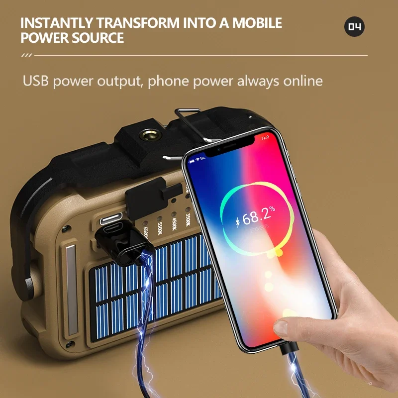 Solar Emergency Lamp Charging  - огляд і ціна Outdoor Lighting Transformer