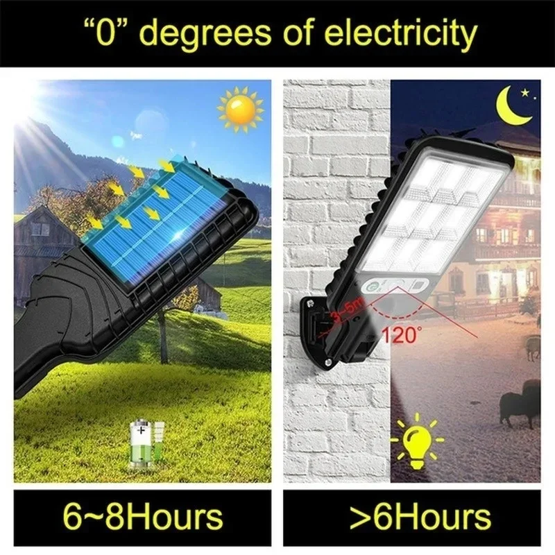 Outdoor Solar Garden Lights wi - огляд і ціна Outdoor Lighting Motion Sensor