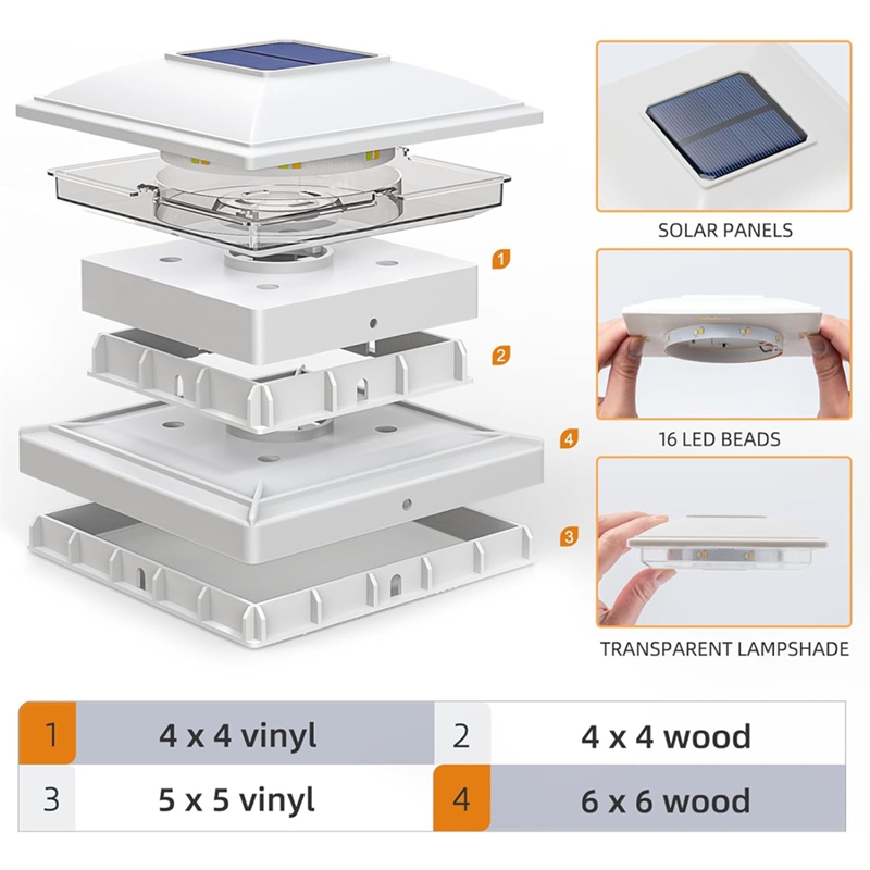 4 Pack Solar Post Cap Lights O - огляд і ціна Outdoor Lighting For Fence