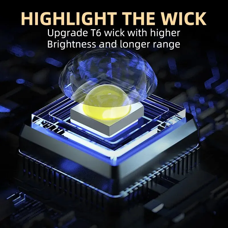 Portable Mini LED Handheld Fla - огляд і ціна Outdoor Lighting Diy