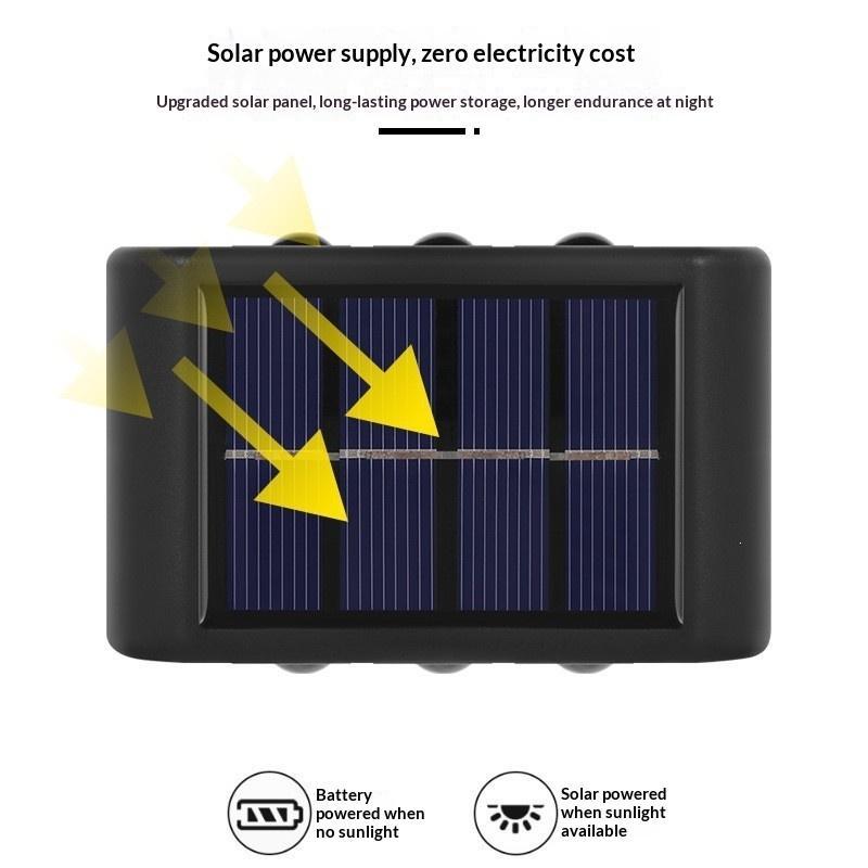 Outdoor Waterproof Solar LED W - огляд і ціна Outdoor Lighting For Fence