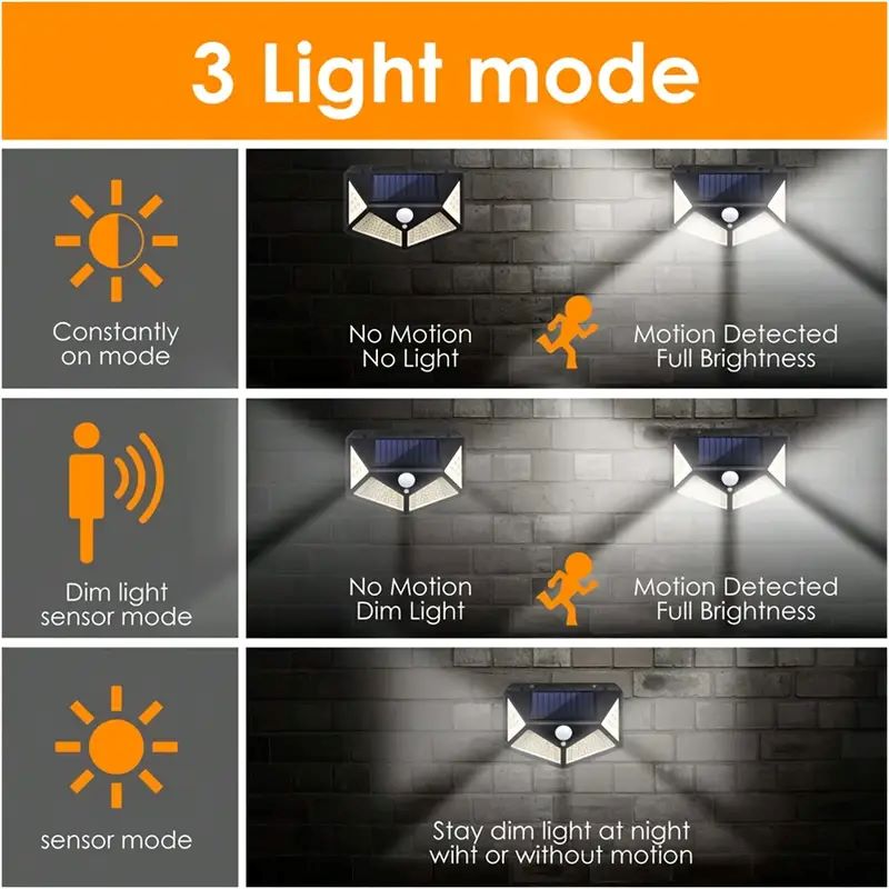100LED Outdoor Solar Garden Li - огляд і ціна Outdoor Lighting Ground