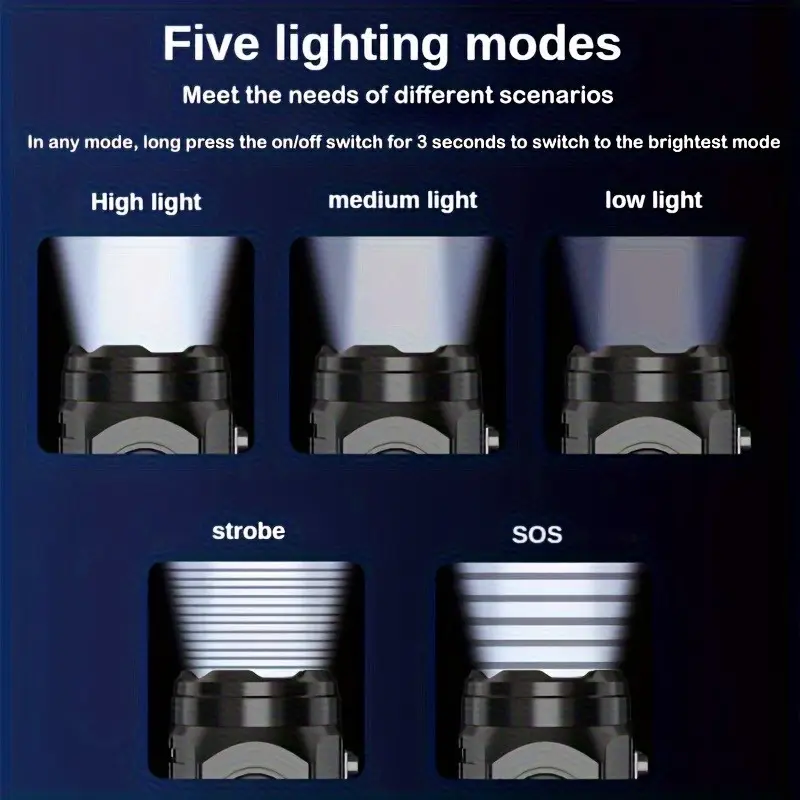 Mini 3LED Flashlight With Pen  - огляд і ціна Outdoor Lighting Diy