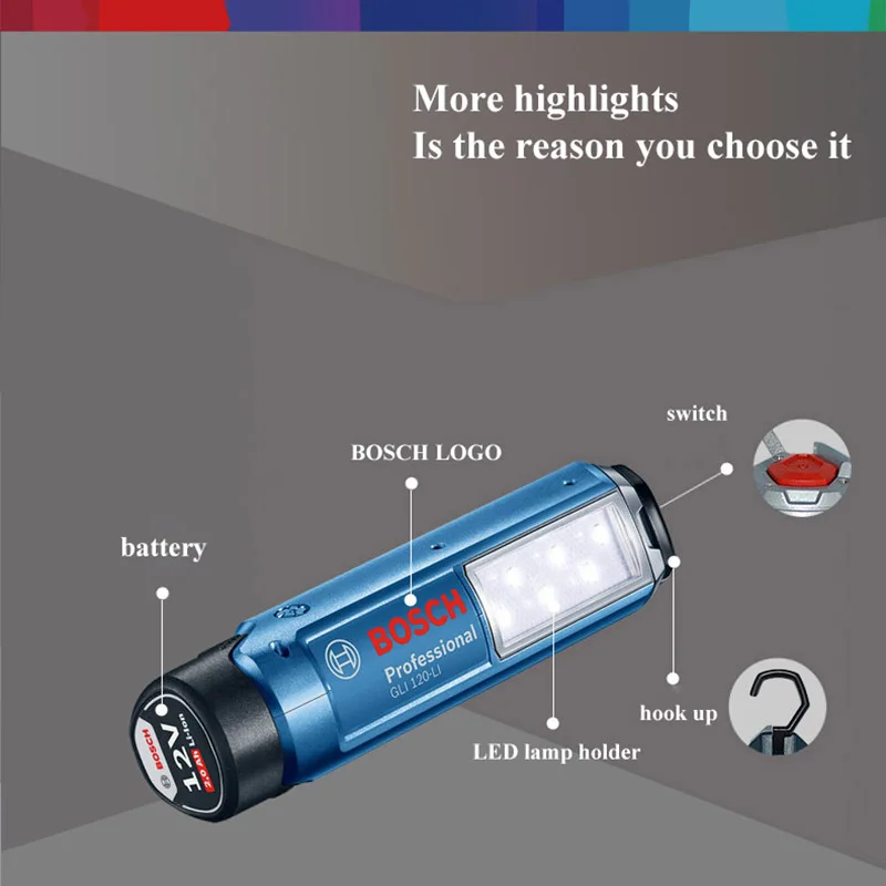 Bosch Rechargeable Light GLI 1 - огляд і ціна Outdoor Lighting Diy